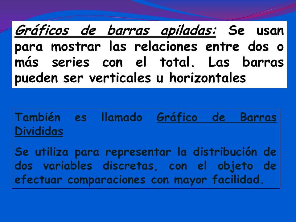 Gráficos de barras apiladas: Se usan para mostrar las relaciones entre dos o más series con el total. Las barras pueden ser verticales u horizontales