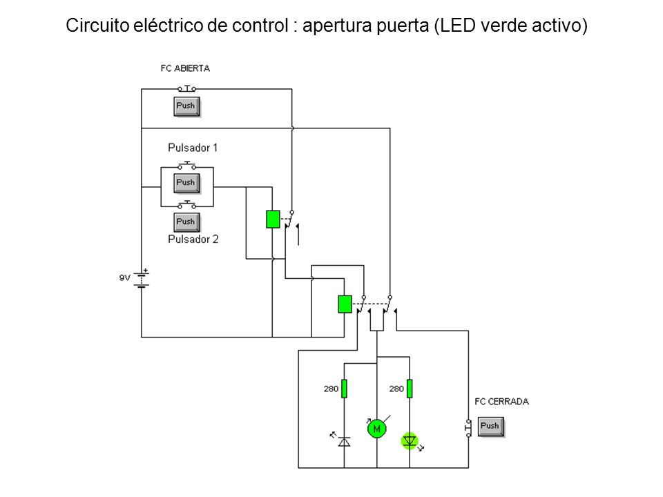 Circuito eléctrico de control : apertura puerta (LED verde activo)