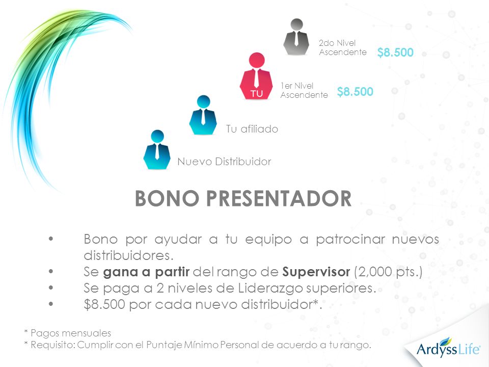 2do Nivel Ascendente. $ er Nivel. Ascendente. $ Tu afiliado. Nuevo Distribuidor.