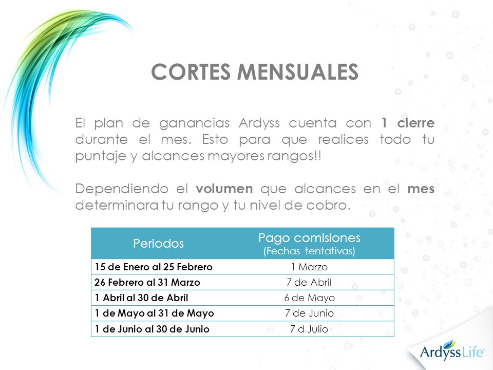 CORTES MENSUALES El plan de ganancias Ardyss cuenta con 1 cierre durante el mes. Esto para que realices todo tu puntaje y alcances mayores rangos!!