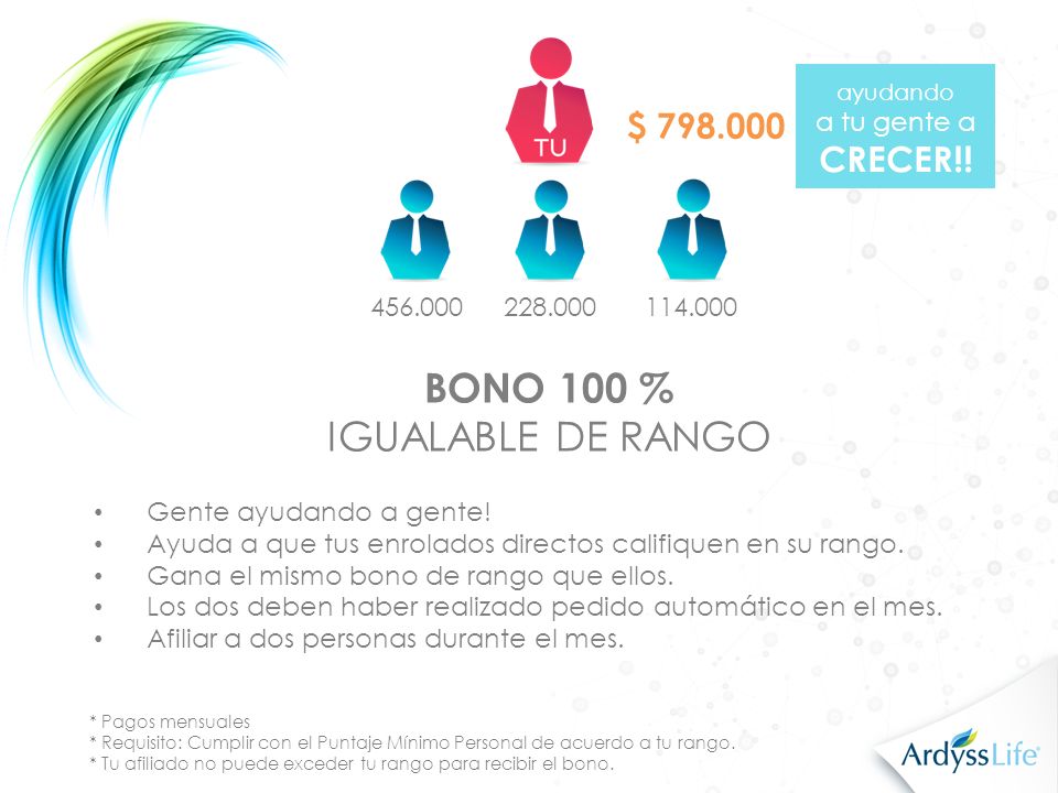 BONO 100 % IGUALABLE DE RANGO $ a tu gente a CRECER!!