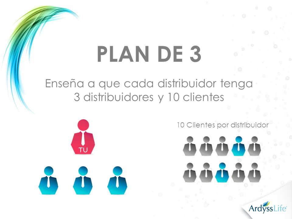PLAN DE 3 Enseña a que cada distribuidor tenga