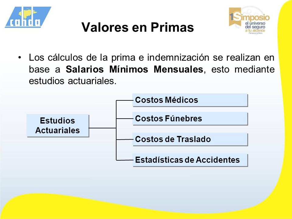 Valores en Primas Los cálculos de la prima e indemnización se realizan en base a Salarios Mínimos Mensuales, esto mediante estudios actuariales.
