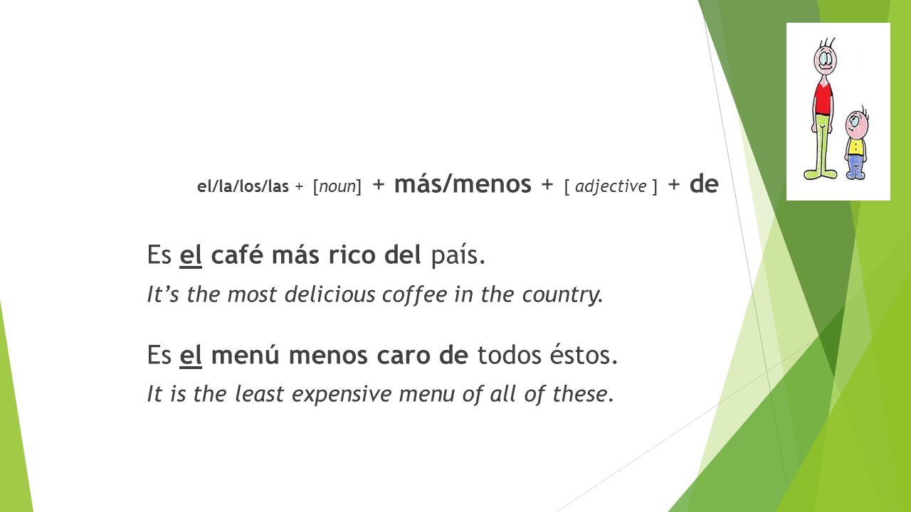 el/la/los/las + [noun] + más/menos + [ adjective ] + de
