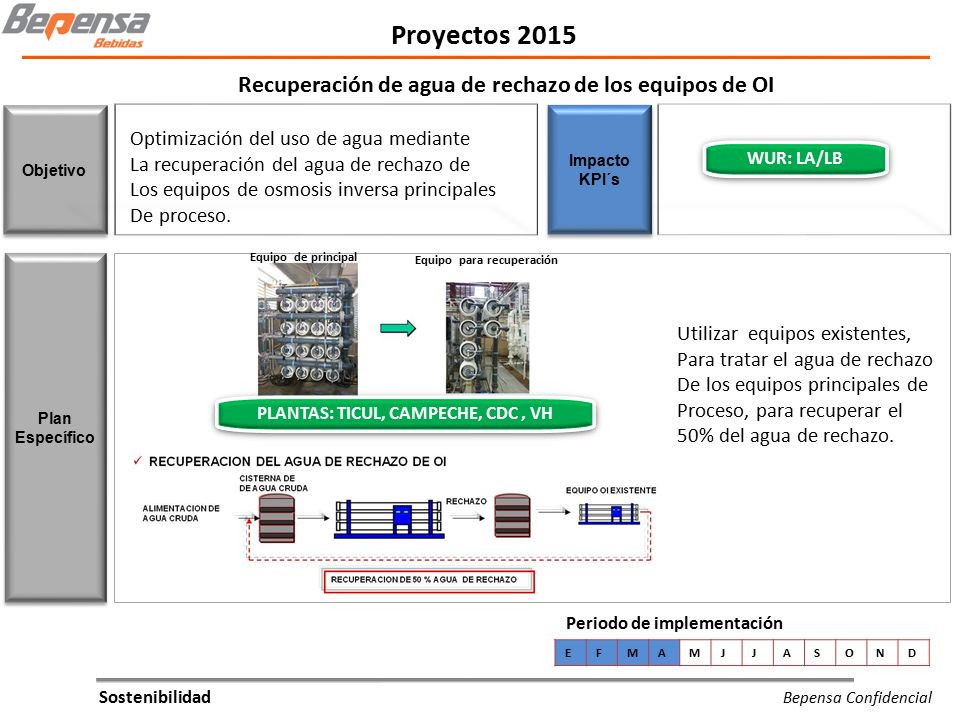 Recuperación de agua de rechazo de los equipos de OI