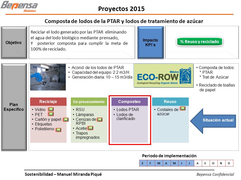 Composta de lodos de la PTAR y lodos de tratamiento de azúcar