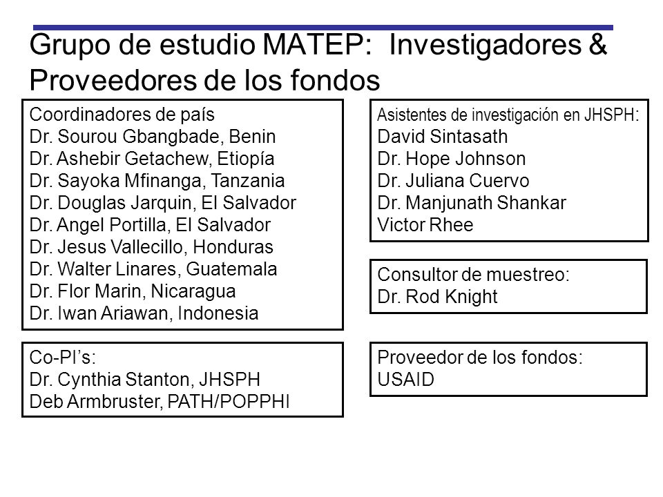 Grupo de estudio MATEP: Investigadores & Proveedores de los fondos