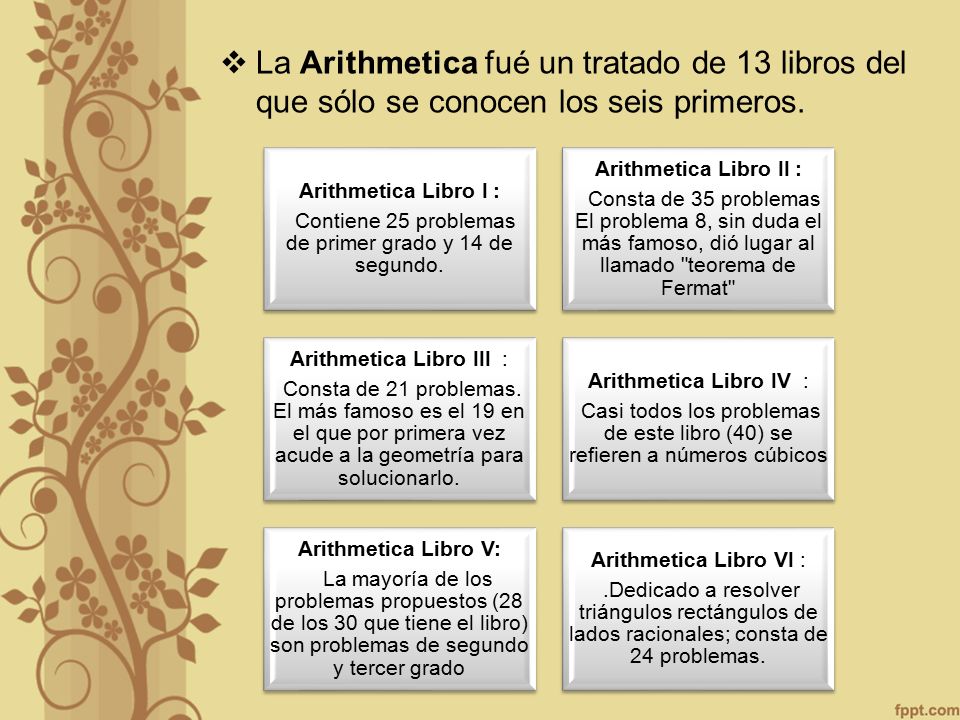 La Arithmetica fué un tratado de 13 libros del que sólo se conocen los seis primeros.