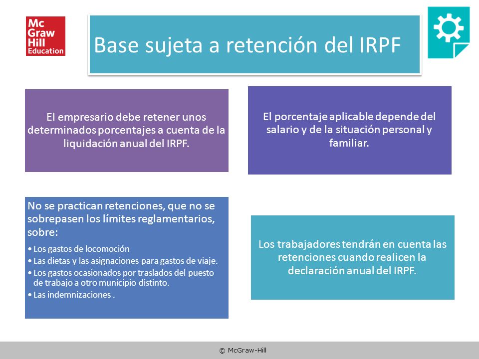 Cálculo SS y retención IRPF. ppt descargar