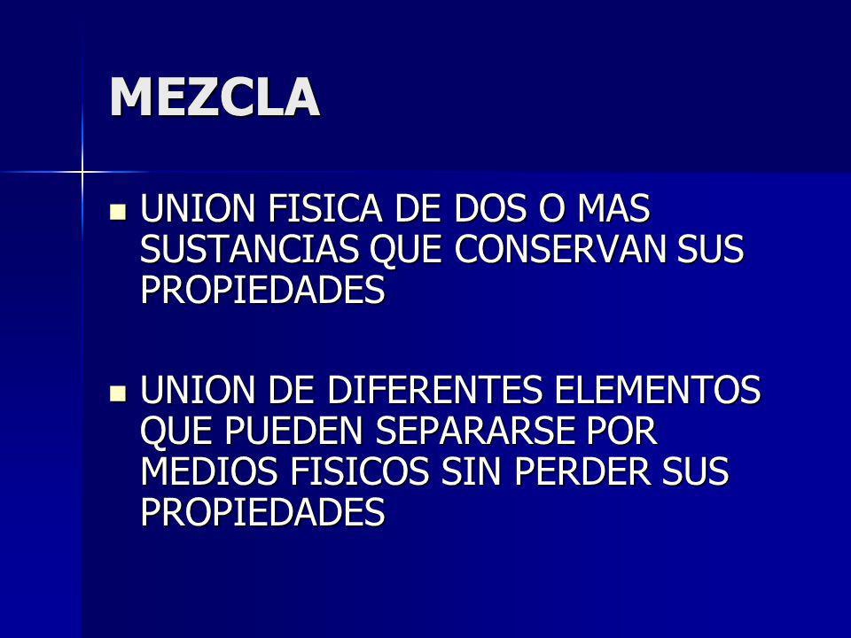 MEZCLA UNION FISICA DE DOS O MAS SUSTANCIAS QUE CONSERVAN SUS PROPIEDADES.