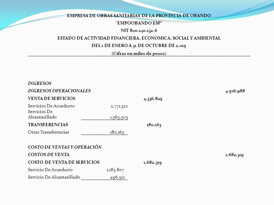 EMPRESA DE OBRAS SANITARIAS DE LA PROVINCIA DE OBANDO EMPOOBANDO ESP