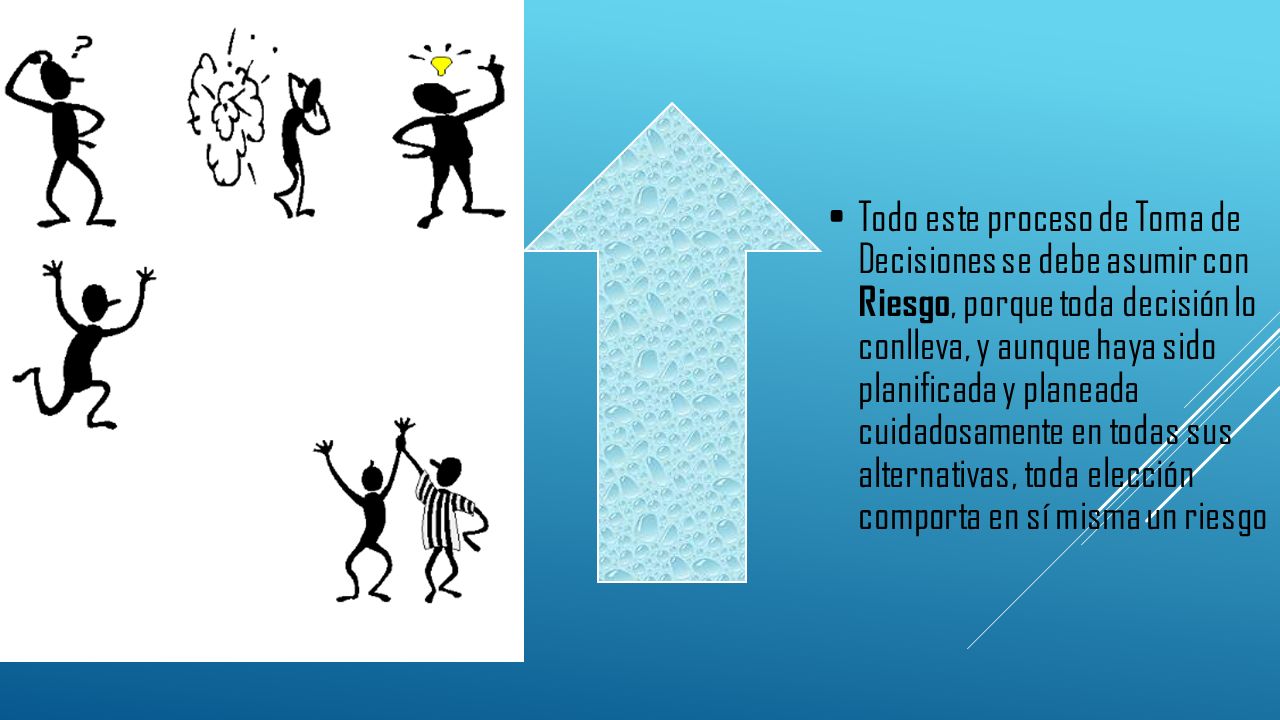 Todo este proceso de Toma de Decisiones se debe asumir con Riesgo, porque toda decisión lo conlleva, y aunque haya sido planificada y planeada cuidadosamente en todas sus alternativas, toda elección comporta en sí misma un riesgo