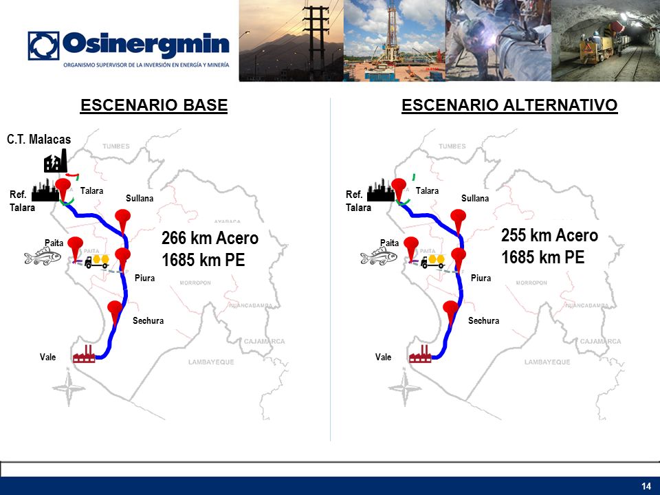 255 km Acero 266 km Acero 1685 km PE 1685 km PE ESCENARIO BASE