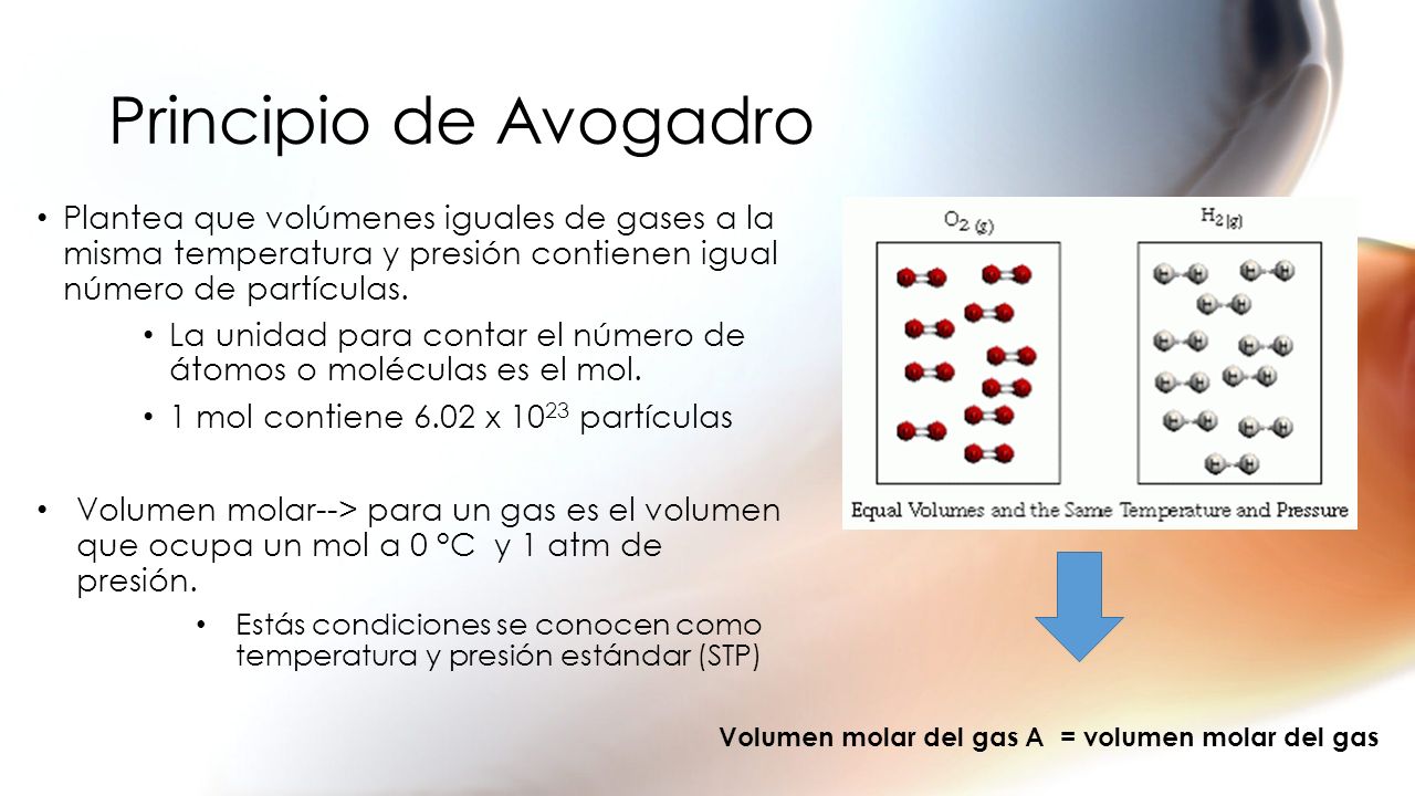 Ley Combinada De Los Gases Y El Principio De Avogadro Ppt Descargar