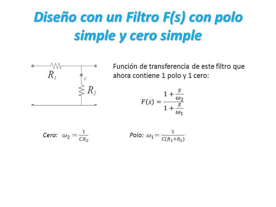 Diseño con un Filtro F(s) con polo simple y cero simple
