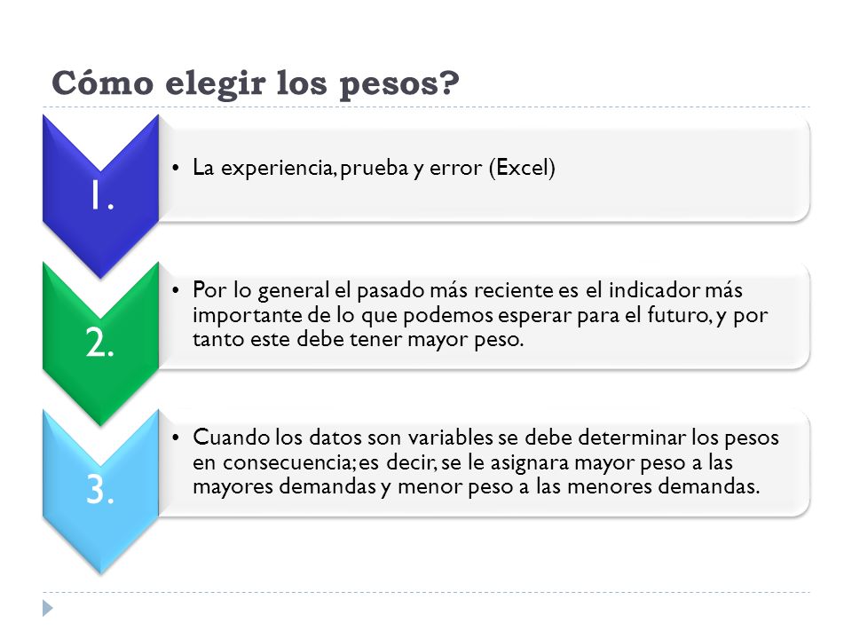 Cómo elegir los pesos La experiencia, prueba y error (Excel)