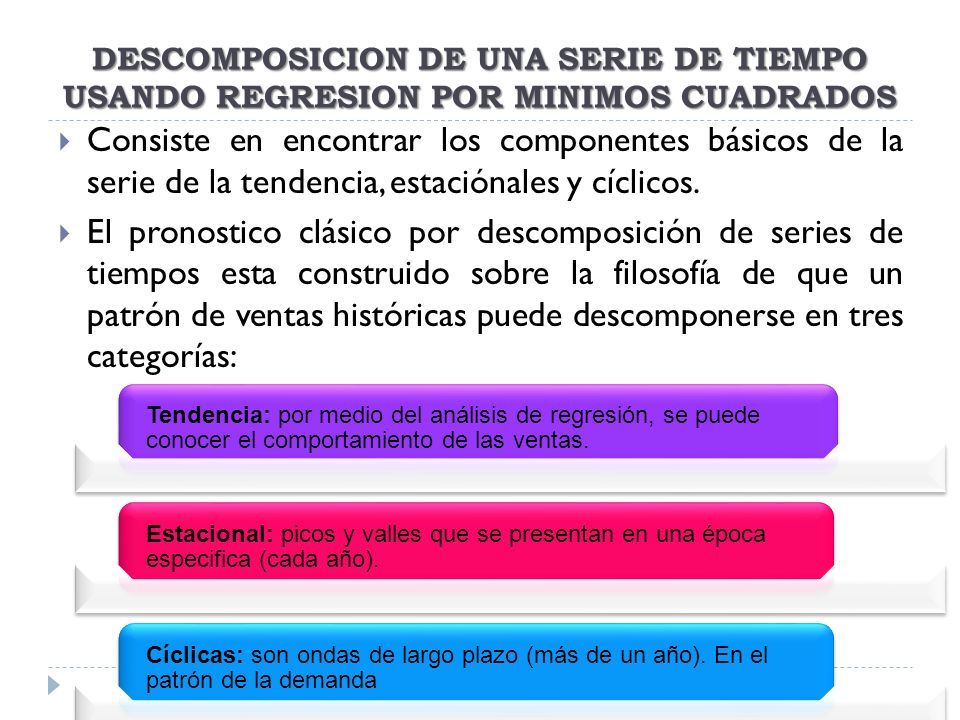 DESCOMPOSICION DE UNA SERIE DE TIEMPO USANDO REGRESION POR MINIMOS CUADRADOS