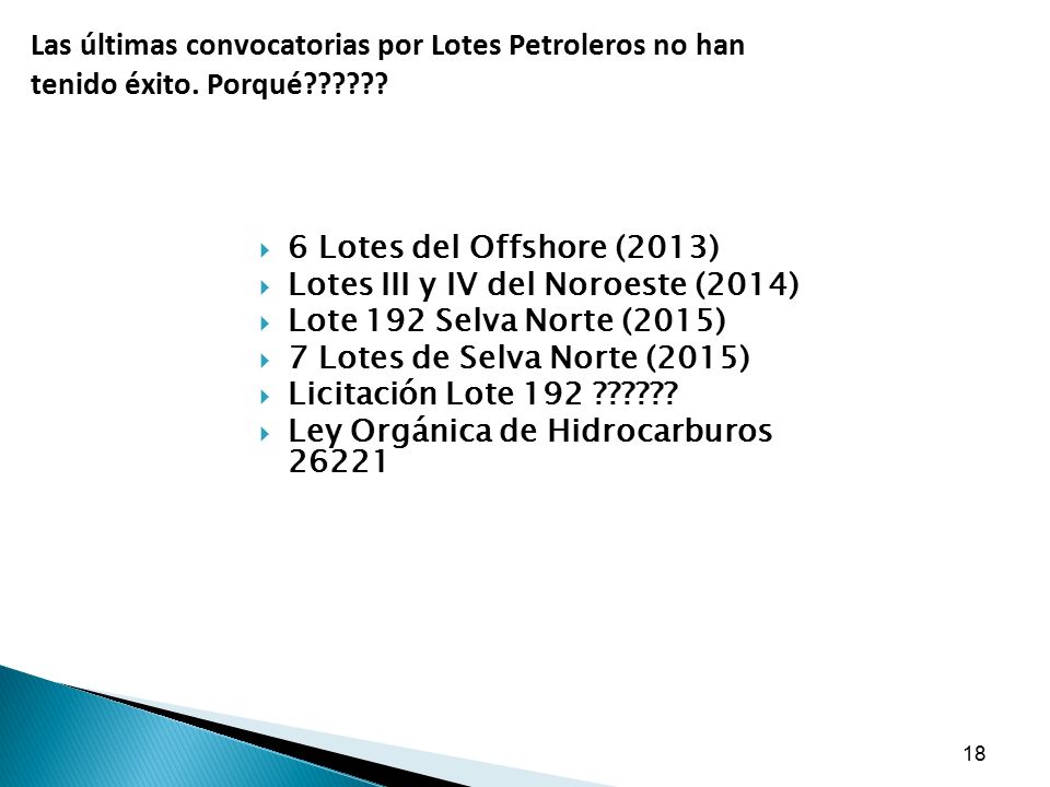Las últimas convocatorias por Lotes Petroleros no han tenido éxito