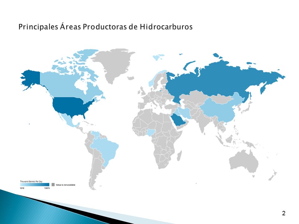 Principales Áreas Productoras de Hidrocarburos