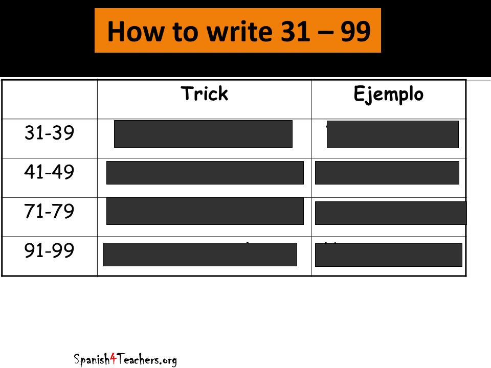 How to write 31 – 99 Trick Ejemplo Treinta y + número