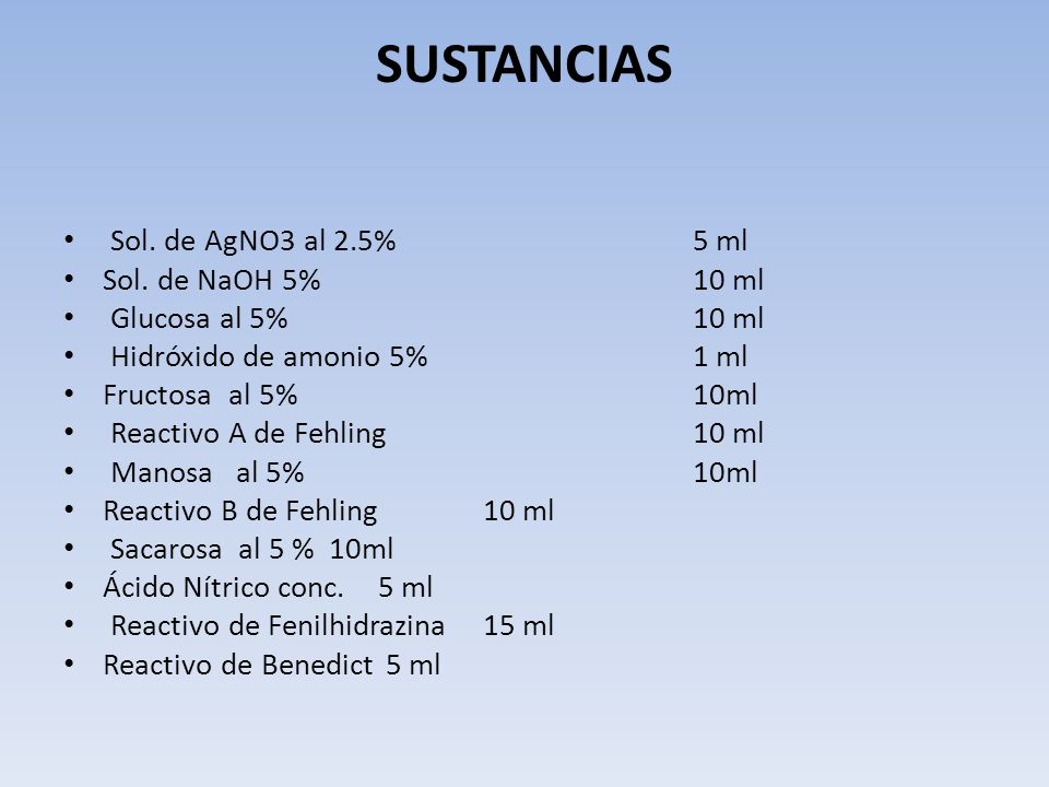 SUSTANCIAS Sol. de AgNO3 al 2.5% 5 ml Sol. de NaOH 5% 10 ml