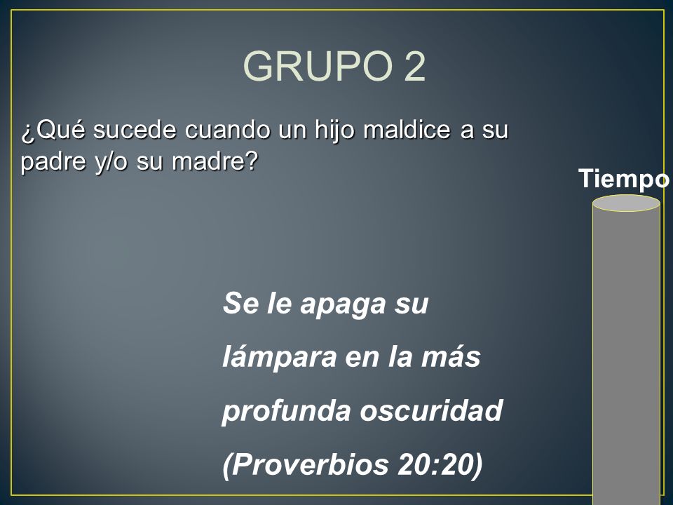 GRUPO 2 ¿Qué sucede cuando un hijo maldice a su padre y/o su madre.