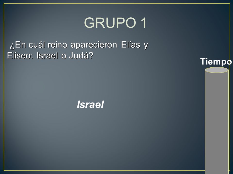 GRUPO 1 ¿En cuál reino aparecieron Elías y Eliseo: Israel o Judá Tiempo Israel