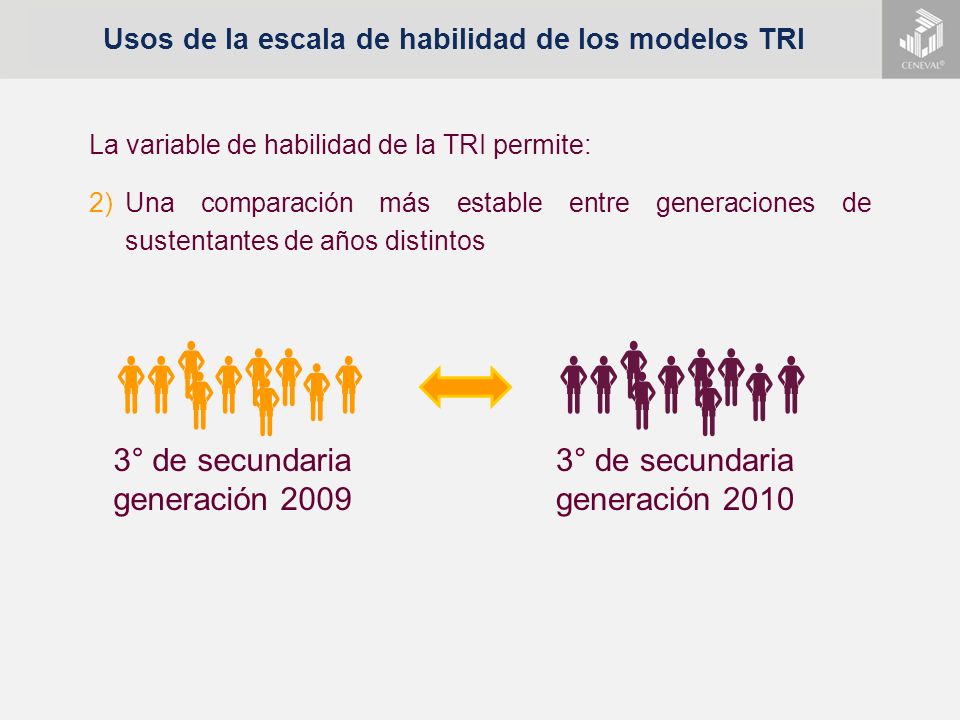 Usos de la escala de habilidad de los modelos TRI