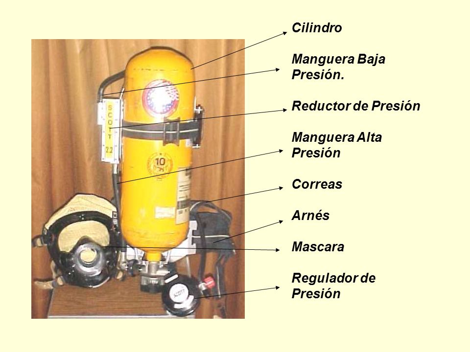 Cilindro Manguera Baja. Presión. Reductor de Presión. Manguera Alta. Presión. Correas. Arnés.