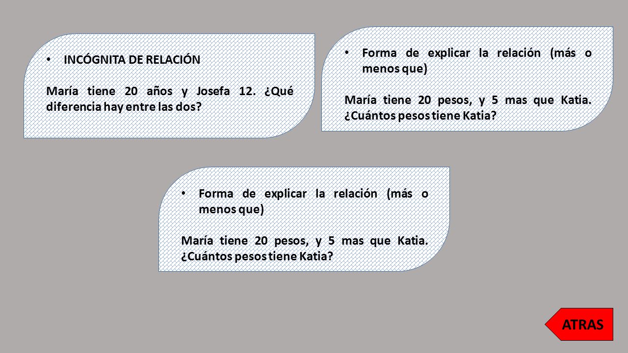 ATRAS Forma de explicar la relación (más o menos que)