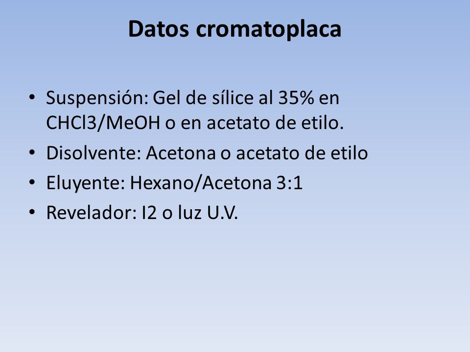 Datos cromatoplaca Suspensión: Gel de sílice al 35% en CHCl3/MeOH o en acetato de etilo. Disolvente: Acetona o acetato de etilo.