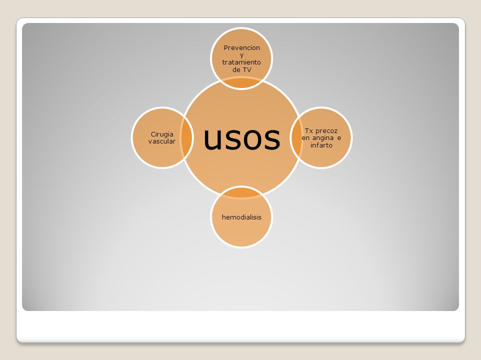 usos Prevencion y tratamiento de TV Tx precoz en angina e infarto