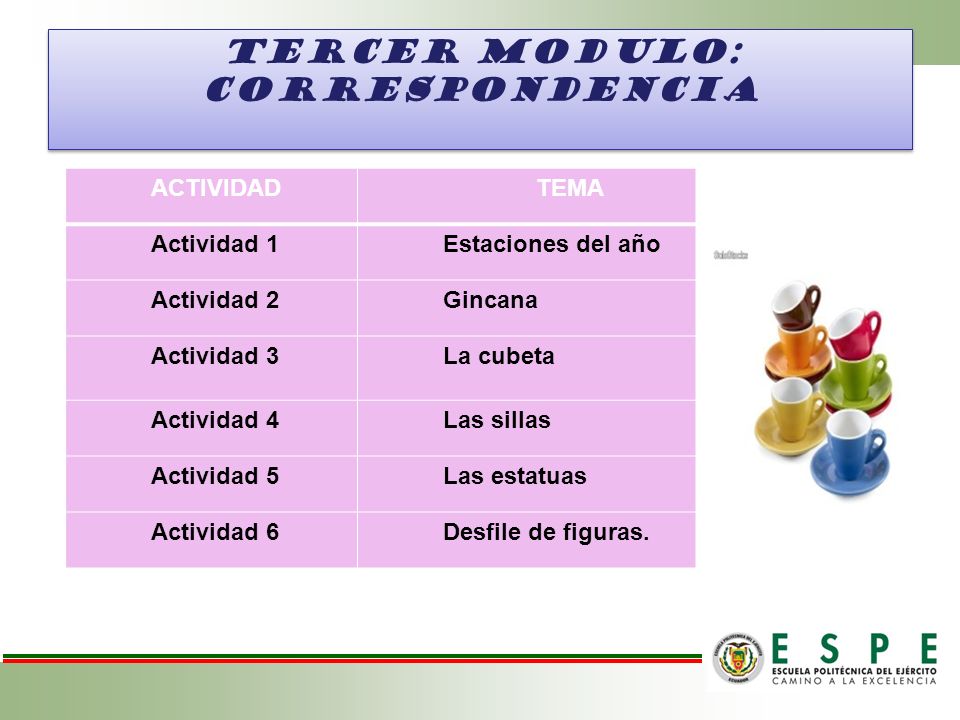 TERCER MODULO: CORRESPONDENCIA