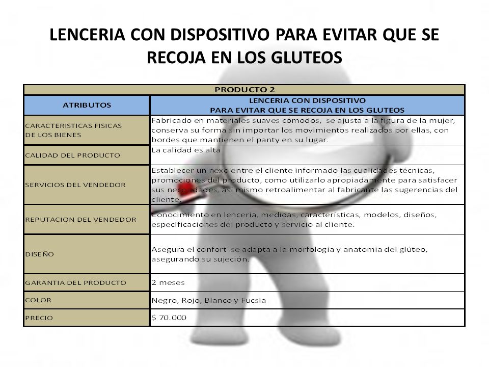 LENCERIA CON DISPOSITIVO PARA EVITAR QUE SE RECOJA EN LOS GLUTEOS