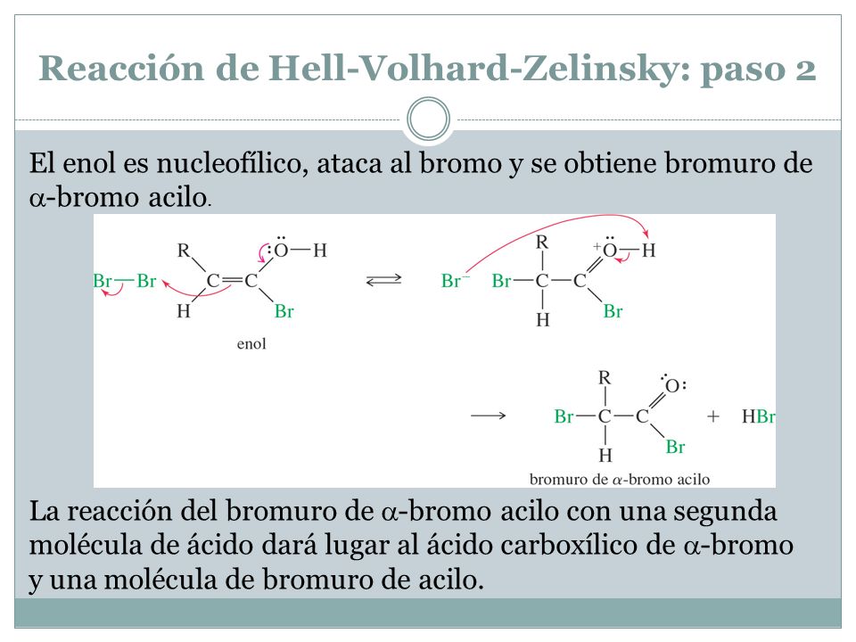 Reacción de Hell-Volhard-Zelinsky: paso 2