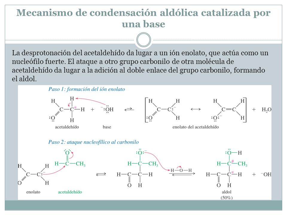 Mecanismo de condensación aldólica catalizada por una base