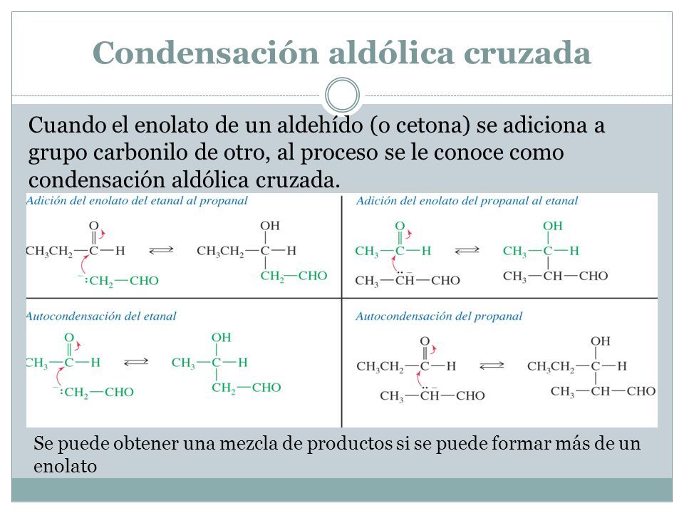 Condensación aldólica cruzada