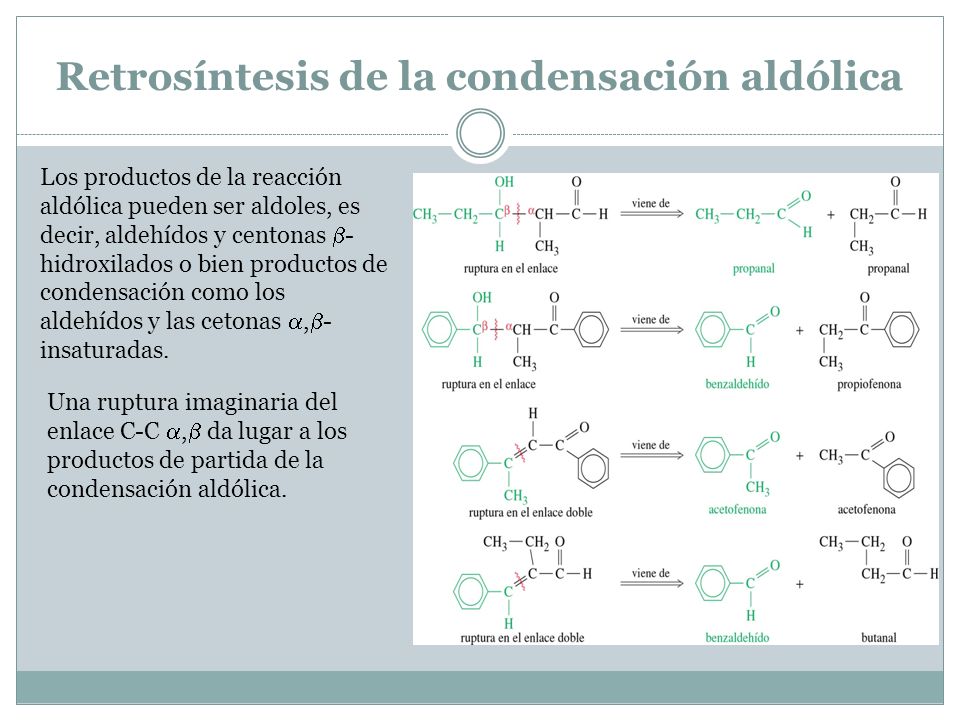 Retrosíntesis de la condensación aldólica