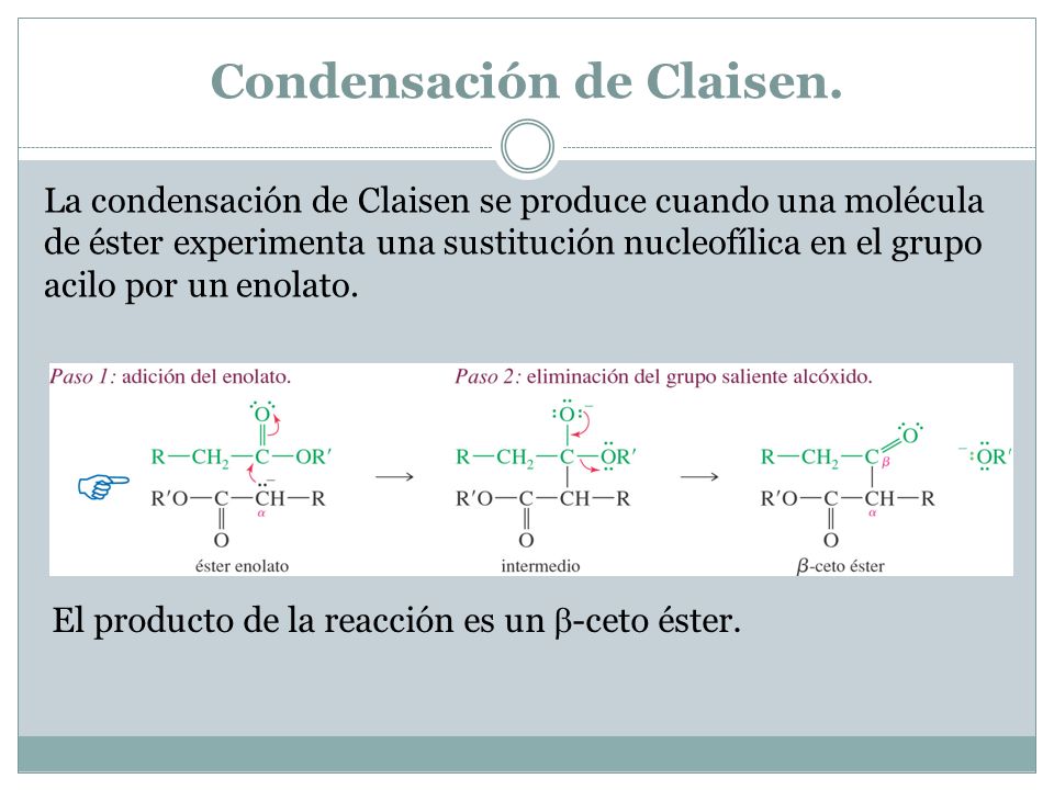 Condensación de Claisen.