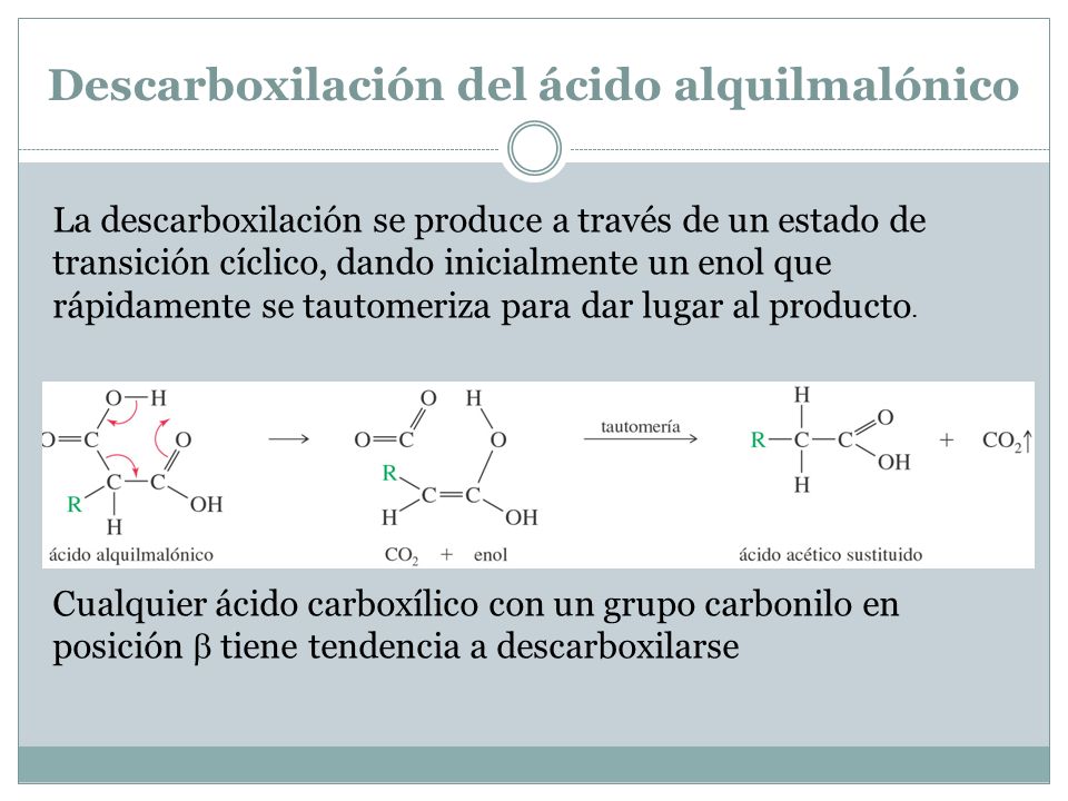 Descarboxilación del ácido alquilmalónico