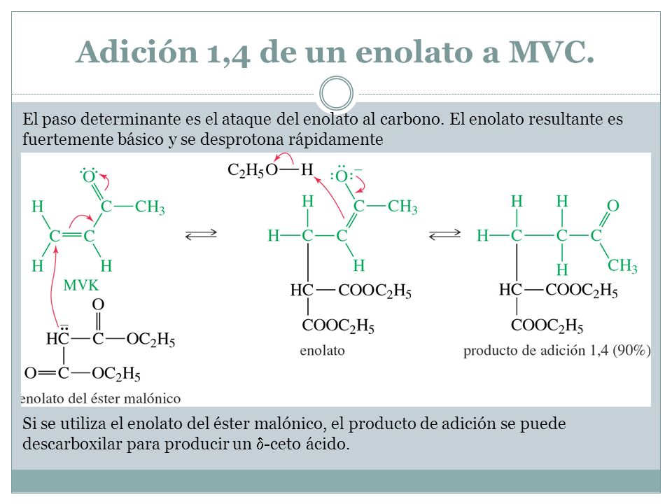 Adición 1,4 de un enolato a MVC.