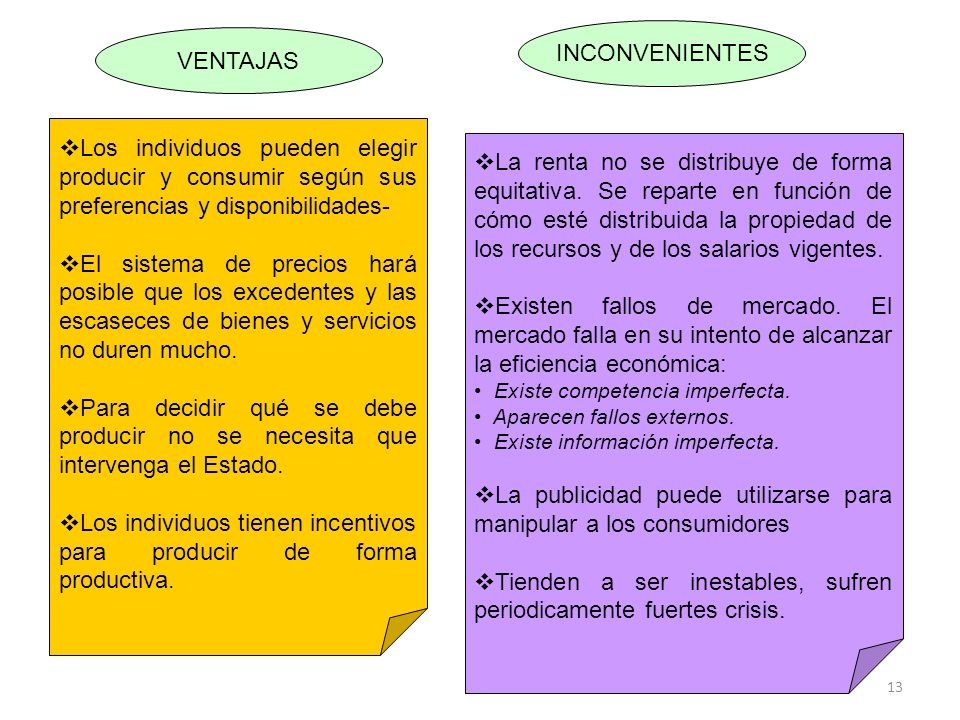 Los individuos tienen incentivos para producir de forma productiva.