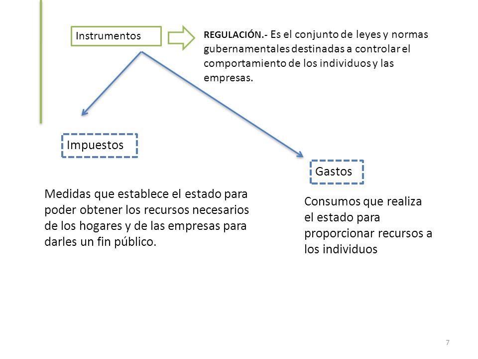 Instrumentos REGULACIÓN.- Es el conjunto de leyes y normas gubernamentales destinadas a controlar el comportamiento de los individuos y las empresas.