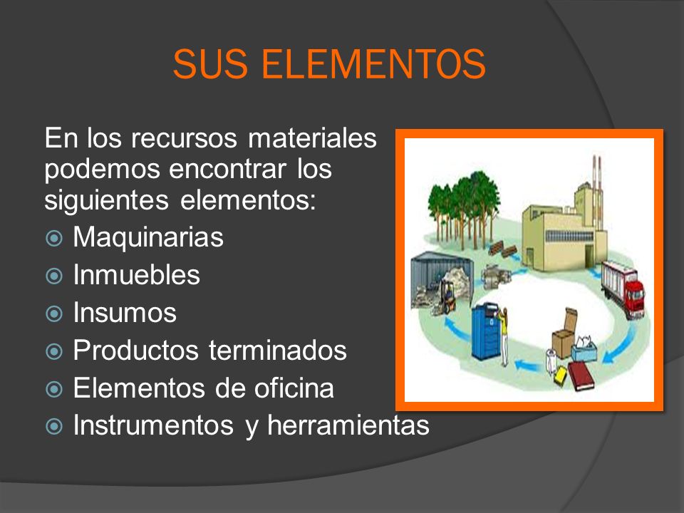 SUS ELEMENTOS En los recursos materiales podemos encontrar los siguientes elementos: Maquinarias. Inmuebles.