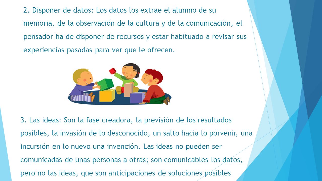 2. Disponer de datos: Los datos los extrae el alumno de su memoria, de la observación de la cultura y de la comunicación, el pensador ha de disponer de recursos y estar habituado a revisar sus experiencias pasadas para ver que le ofrecen.