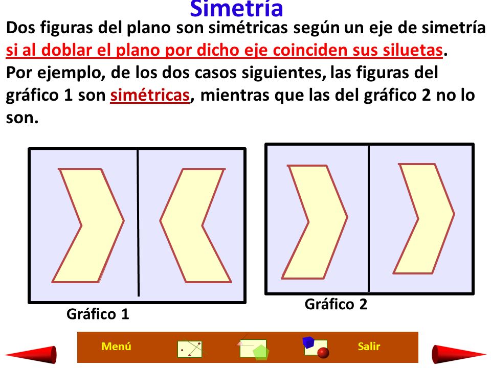 Simetría Dos figuras del plano son simétricas según un eje de simetría si al doblar el plano por dicho eje coinciden sus siluetas.