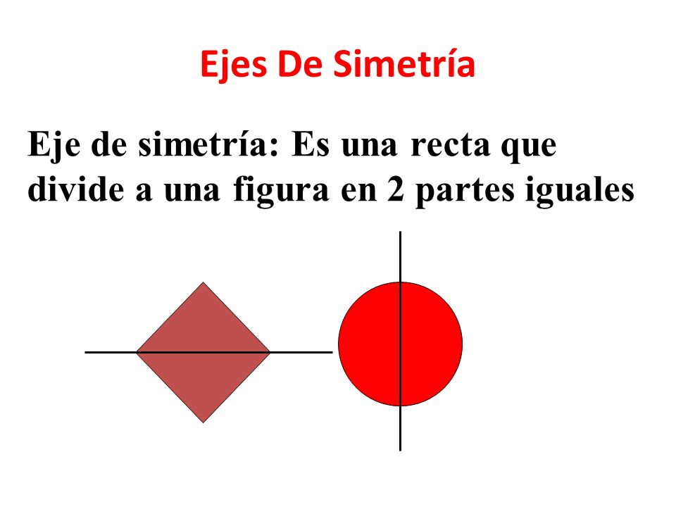 Ejes De Simetría Eje de simetría: Es una recta que divide a una figura en 2 partes iguales