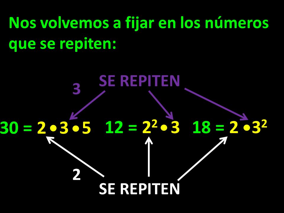 Nos volvemos a fijar en los números que se repiten: