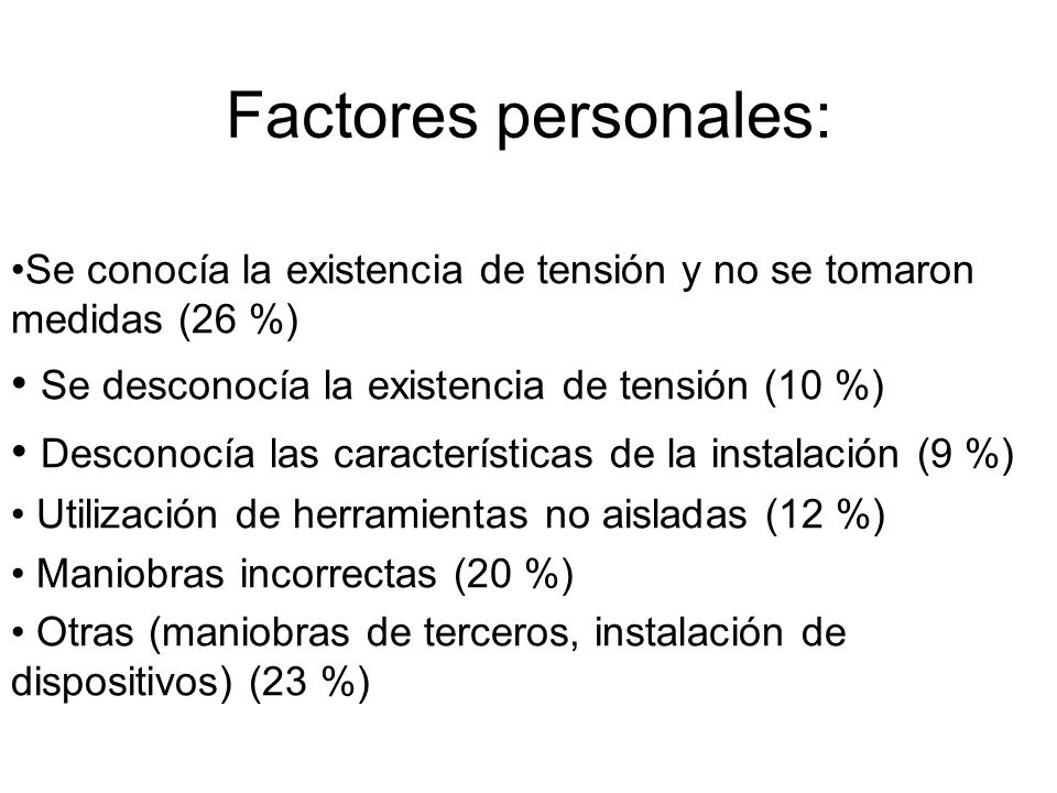 Factores personales: Se desconocía la existencia de tensión (10 %)