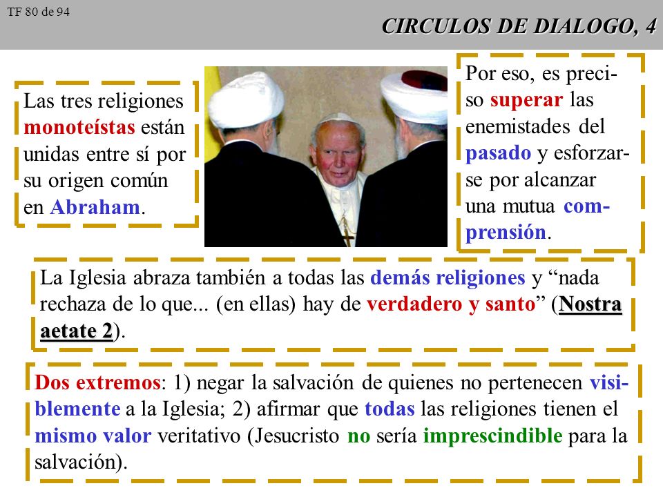 La Iglesia abraza también a todas las demás religiones y nada